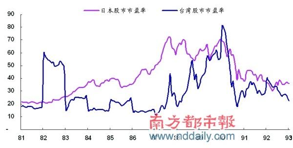 如果股市九点开市,那我股票能在早上七点之前