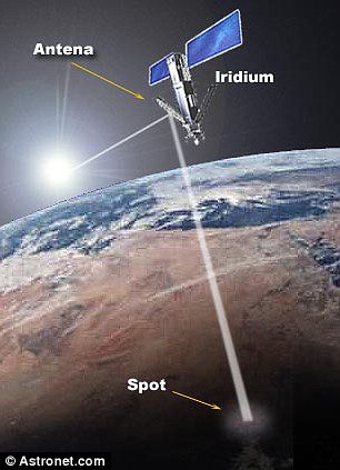 这个光斑会随着卫星和地球的运动而运动。居住在地球这个区域的人,可在天空中观测到铱星闪光。 这个光斑会随着卫星和地球的运动而运动。居住在地球这个区域的人,可在天空中观测到铱星闪光。