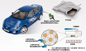 原理图。转自信息时报 原理图。转自信息时报