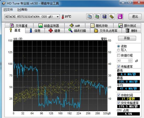 硬盘测试 硬盘测试