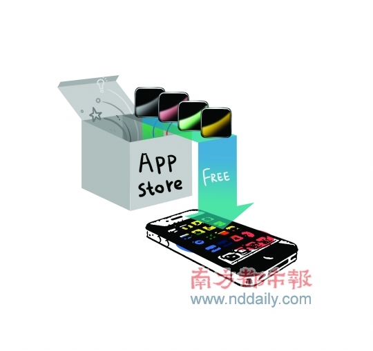 一个号称1千万用户的应用,通过刷机获得的量至少在一半以上 一个号称1千万用户的应用,通过刷机获得的量至少在一半以上