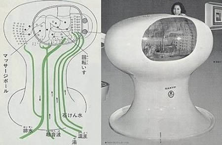 人体清洗机 人体清洗机