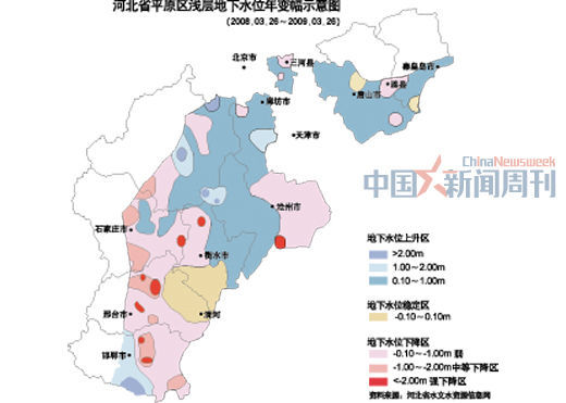 河北省平原区浅层地下水位年变幅示意图 河北省平原区浅层地下水位年变幅示意图
