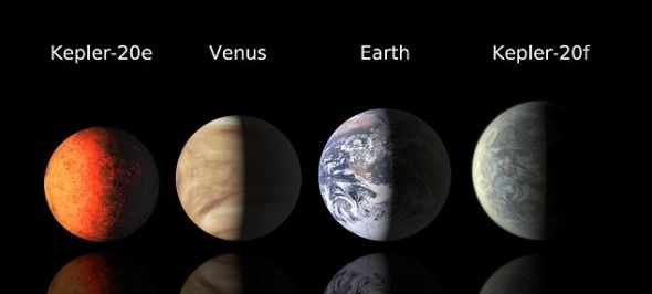 开普勒-20e和开普勒-20f 与金星和地球的对比图。科学家发现这两颗体积与地球相当的行星环绕一颗遥远恒星运转。这是一个令人鼓舞的发现,提高了在太阳系外发现生命的几率 开普勒-20e和开普勒-20f 与金星和地球的对比图。科学家发现这两颗体积与地球相当的行星环绕一颗遥远恒星运转。这是一个令人鼓舞的发现,提高了在太阳系外发现生命的几率