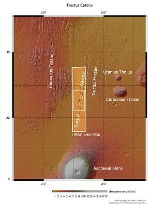 科学家发现,这些明显地形紧挨着火星表面上的巨大火山。 科学家发现,这些明显地形紧挨着火星表面上的巨大火山。