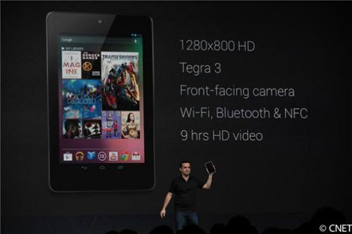 Nexus 7详细配置 Nexus 7详细配置