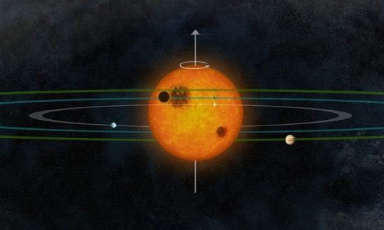 科学家们在1000光年远处发现一个排布方式和太阳系相当类似的系外行星系统 科学家们在1000光年远处发现一个排布方式和太阳系相当类似的系外行星系统