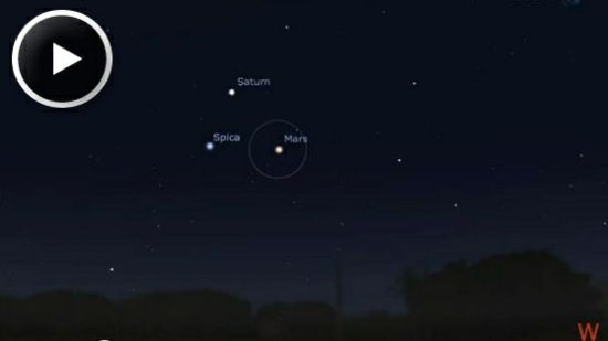 在好奇号着陆火星的这几天,火星将出现在傍晚的西部夜空,非常显眼 在好奇号着陆火星的这几天,火星将出现在傍晚的西部夜空,非常显眼
