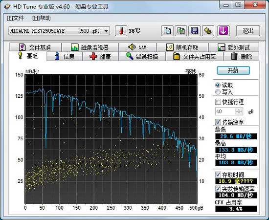 HDTune硬盘测试 HDTune硬盘测试
