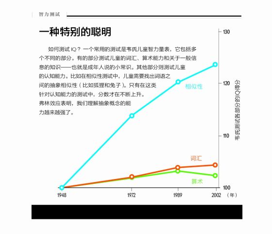 一种特别的聪明 一种特别的聪明