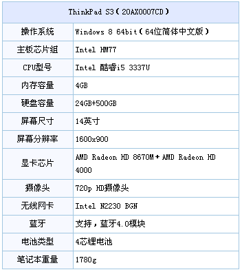 ThinkPad S3硬件配置 ThinkPad S3硬件配置