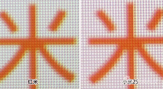 屏幕对比(左为红米、右为小米2S) 屏幕对比(左为红米、右为小米2S)
