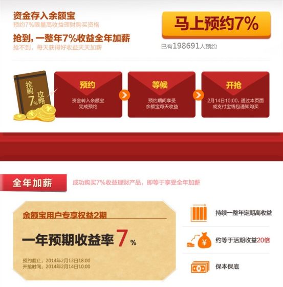 支付宝推一年期理财产品