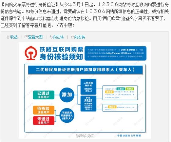 下月起网购火车票将需身份验证