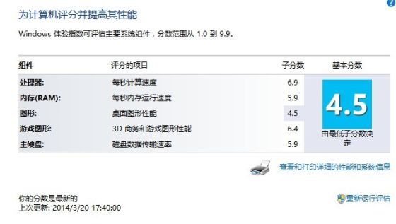 Windows自检 Windows自检