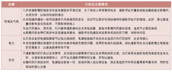 摄影棚的基本工作守则 摄影棚的基本工作守则