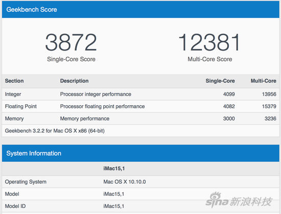 Benchmark跑分成绩 Benchmarks跑分成绩