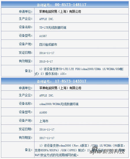 4G版新iPad获入网许可证 4G版新iPad获入网许可证