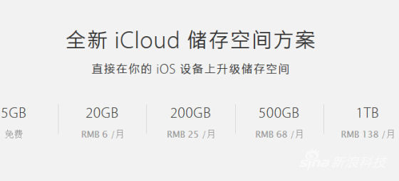 iCloud升级方案 iCloud升级方案