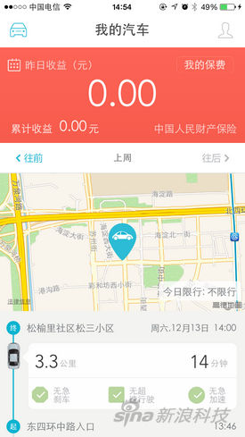 启动保险模式后 启动保险模式后(时间关系暂无数据)