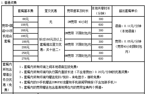 北京联通推出宽带+固话+2G手机全能套餐