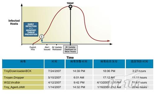 yy.vip易游-黑龙江省地方铁路安全管理迈入“智防”时代