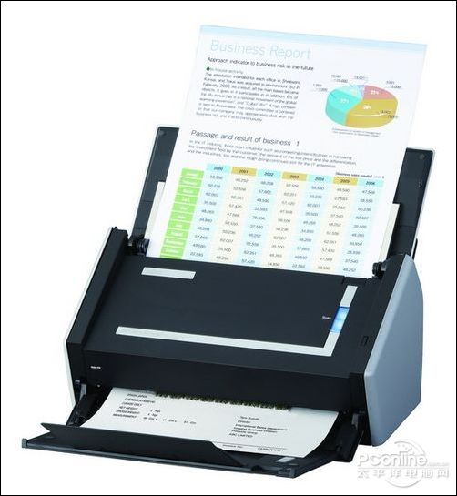 Snap S1500 高速高效高品质!--简单易用 功能先