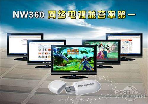 TCL电视专用无线网卡推荐