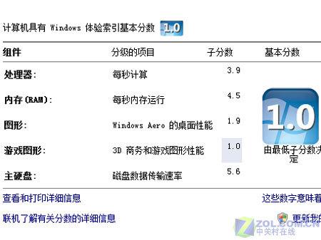 飞 最简单方法判断Vista是否支持Aero特效