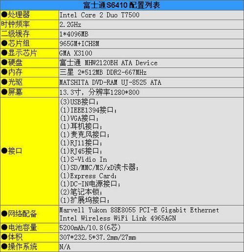 Ѹ��4��13.3��LED��ʿͨS6410ͼ��