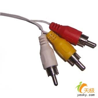 ��Ƶ�ӿ�ȫ���ܸ����ź����ӷ�ʽ�Ա�