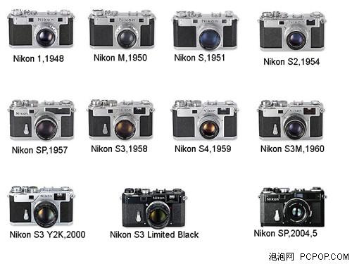 沧桑岁月 尼康90年历史经典机型_休闲时光·视
