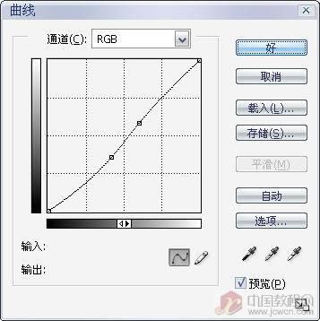 ��ͬѰ��·PS�����߷�������̳�(5)