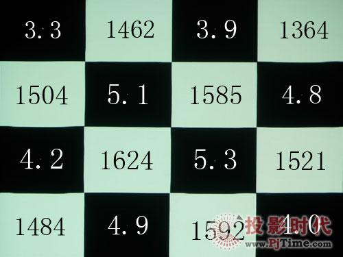 ��ʵ�������LX-390��ý��ͶӰ������