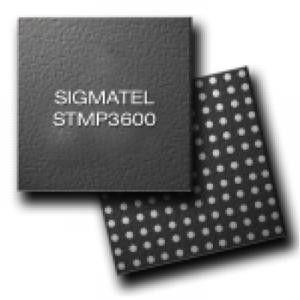 ��оƬ�Ƕȳ�����Ϊ��ƷS40��ɫ����