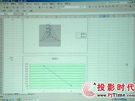 东芝TLP-X3000C投影机详细评测