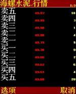 简约实用康佳炒股赚钱王手机D266评测(7)