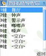 简约实用康佳炒股赚钱王手机D266评测(8)