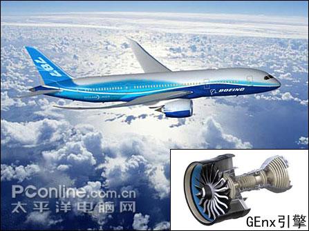 美系卡片DC新选多功能通用G1相机评测