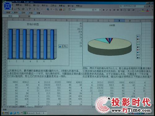 经典再现东芝TLP-X2500C投影机评测