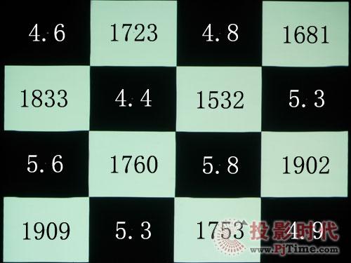 经典再现东芝TLP-X2500C投影机评测