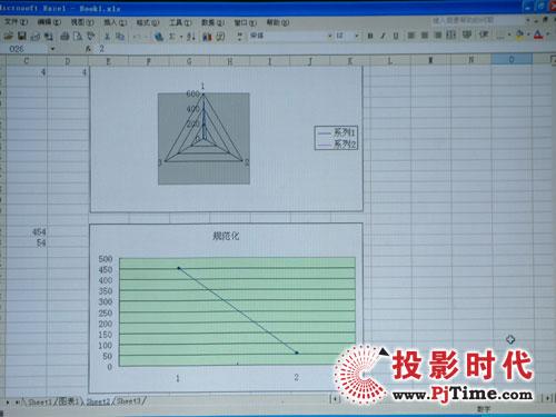 领跑级别爱普生EMP-822投影机评测