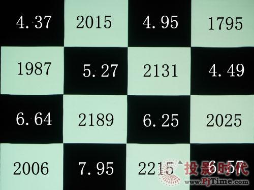 领跑级别爱普生EMP-822投影机评测