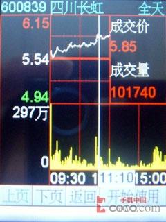 国货当自强康佳大屏手写手机D319评测(5)