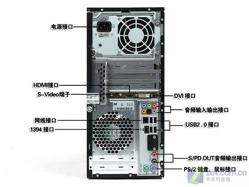 一台电脑全家用 惠普畅游人u6115cn评测(2)