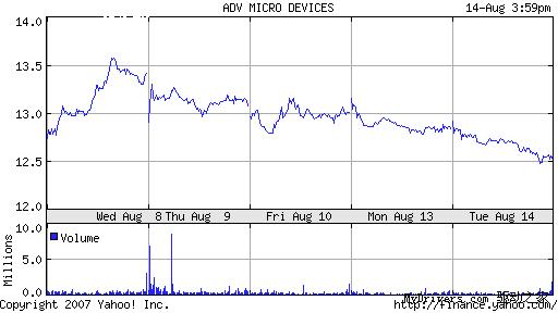利息收入记账凭证图片_集资利息收入是否扣税(3)