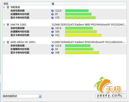 王者之争六款WinVista优化软件全面横评(5)