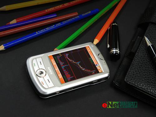 �ֻ������ȷ���������GPS����N6ͼ��(2)