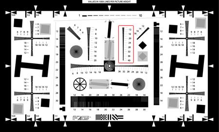 1200���������ۿ�ƬDC�����ʶԱȲ���