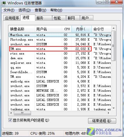 大量网友抱怨TM2008太耗资源转投UC/MSN